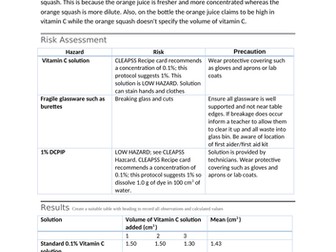 Act 1.25: Is High C all it claims to be?