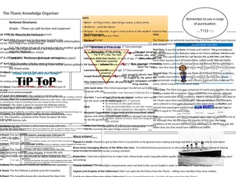 Titanic Scheme Knowledge Organiser