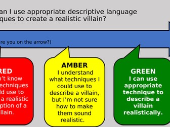 Fantasy Characterisation & Creative Writing SOW - KS3