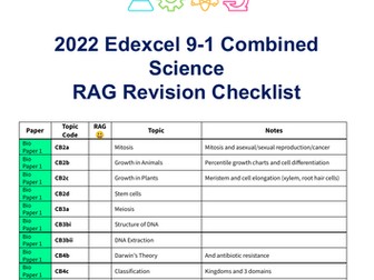 Edexcel Combined Science Foundation - Exams 2022 Checklist