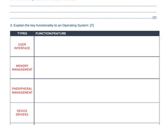 OCR/AQA/Pearson GCSE Computer Science -Operating Systems