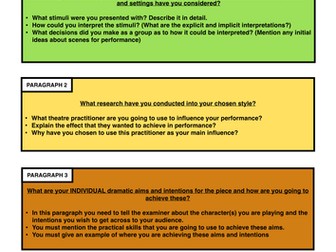 AQA GCSE Drama: Devising Log Resource Pack