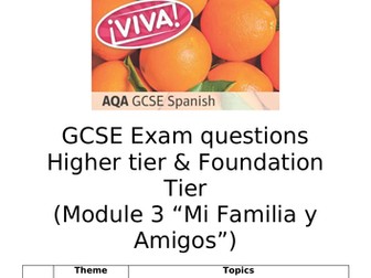 VIVA AQA GCSE - Module 3 “Tecnologia” Writing Speaking Q.A Booklet.