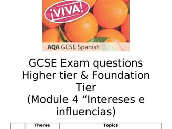 VIVA AQA GCSE - Module 4 “Intereses e influencias” Writing Speaking Q.A Booklet.