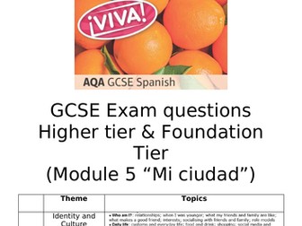 VIVA AQA GCSE - Module 5 “Mi Ciudad” Writing Speaking Q.A Booklet.