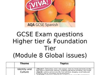 VIVA AQA GCSE - Module 8 “Global” Writing Speaking Q.A Booklet.