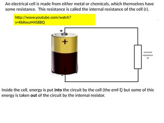 EMF and internal resistance