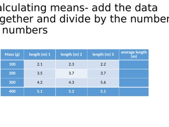 KS3 means, anomalous results, scatter etc.