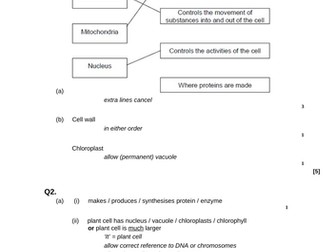 2022 Biology AQA Paper 1 Revision Booklet