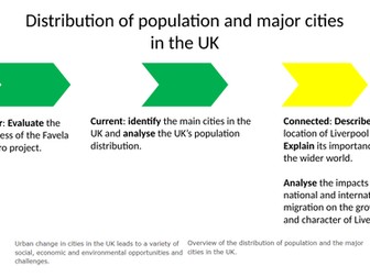 Urban Issues & Challenges - UK Case Study - Liverpool - AQA GCSE