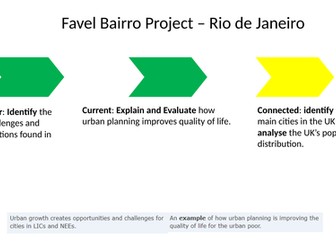 Favela Bairro Project - Urban Issues & Challenges - AQA GCSE