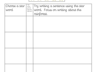 Rainforest setting description - vocabulary