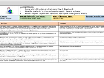 Diversity in Hinduism