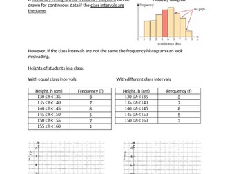 Histograms Introduction