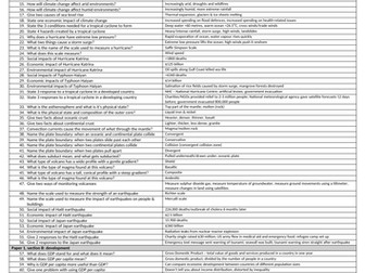 Edexcel B Geography - knowledge & understanding quiz [278 questions + answers]