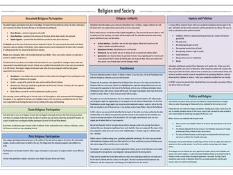 Greek Religion and Society Knowledge Organiser (OCR A-Level Classical Civilisations)