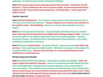 Approaches Psychology A-Level Evaluation Plans