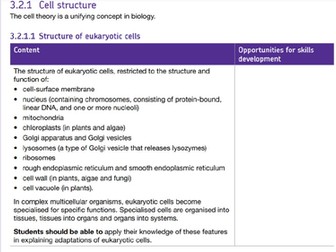 AQA Cell structure Biology A level