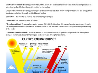 IB Higher Level Geography Global Climate