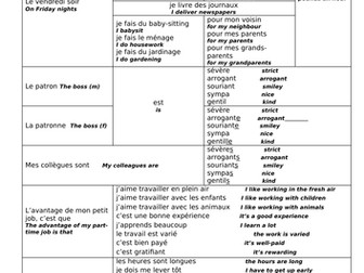 GCSE Work and Future Plans - Sentence Builders