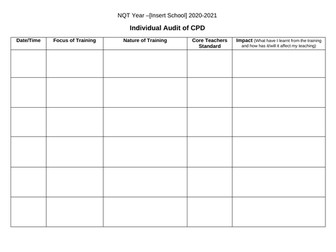 ECT Mentor/Tutor documents folder templates