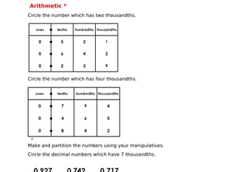 White Rose Thousandths decimals worksheets