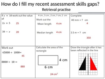 KS4 exam question misconceptions