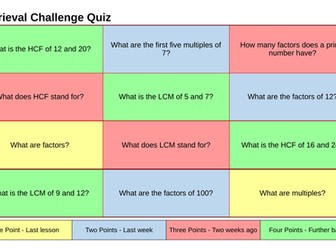 Using a Venn Diagram to find HCF and LCM