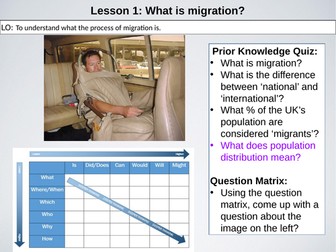 Migration unit of work bundle