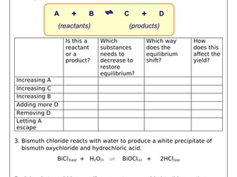 Changing Conditions on Equilibrium