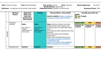 Pandora Unit Planning Year 6