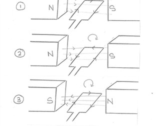 The Motor - Worksheet with Answers