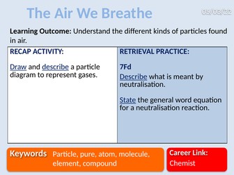 Exploring Science 7H- Atoms, Elements and Molecules