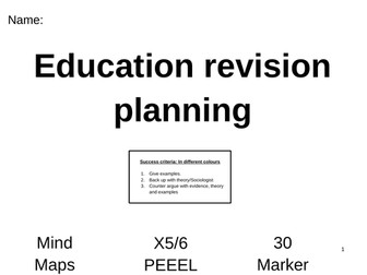 Education revision mind maps