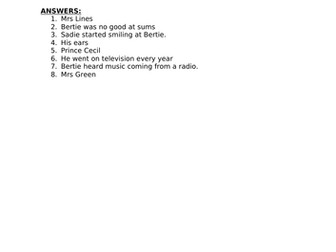 'Bertie Wiggins' Amazing Ears' Questions and Answers