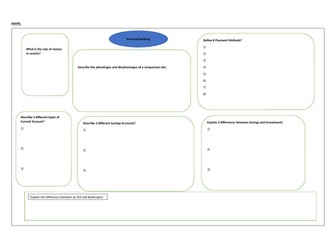 Unit 3 Personal and Business Finance