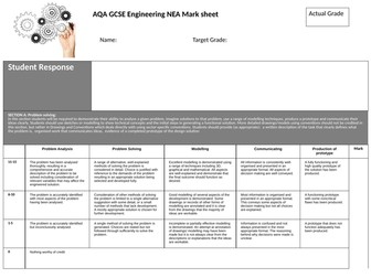 AQA GCSE engineering NEA mark scheme