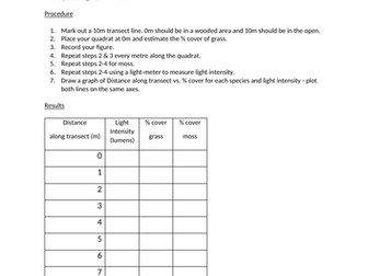 Ecology - Simple Transect