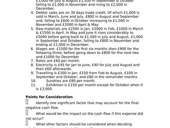 Unit 3 - Personal and Business Finance - Cash Flow Forecast Section (Learning Aim E)