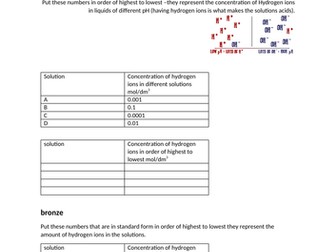 magnitude skill- acids topic