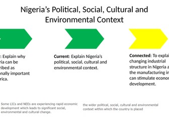 Nigeria Political, Social, Cultural and Environmental Context AQA GCSE