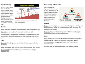 AQA Rivers - Soft Engineering Flood Management