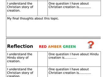 Hindu Creation Story