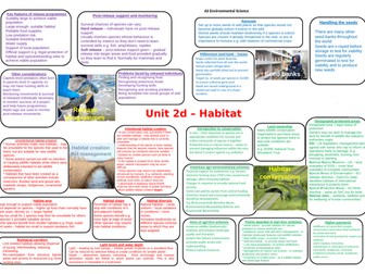 AS Env Sci 2d – Habitat conservation