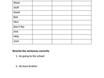 English writing basics