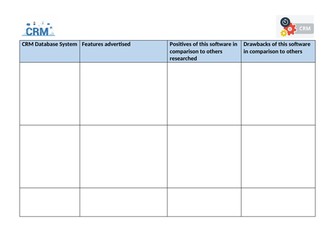 Btec Level 3 Unit 29 Relationship Marketing - CRM Databases