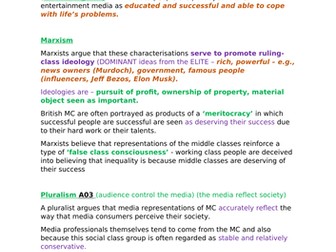 A Level Sociology - Media representations of class, age, ethnicity and gender
