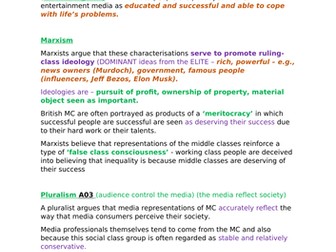 OCR Sociology - Media representations of class, age, ethnicity and gender