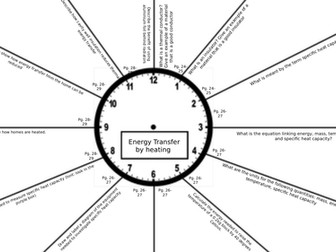 AQA Energy transfer by heating revision clock