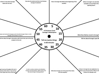 A Christmas Carol Revision Clock - Scrooge's Redemption